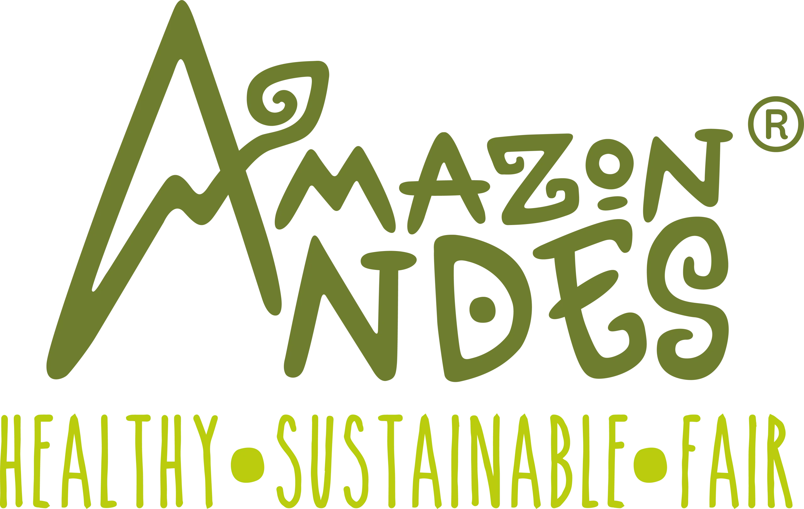 Amazon Andes Holland